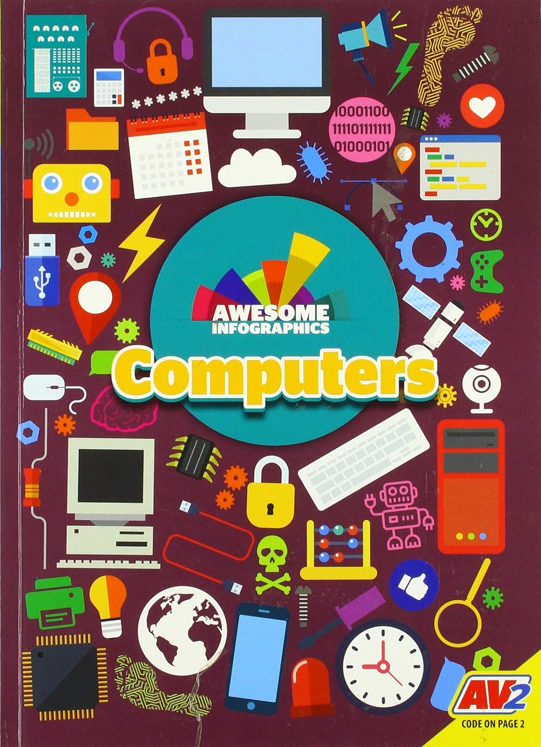 computers