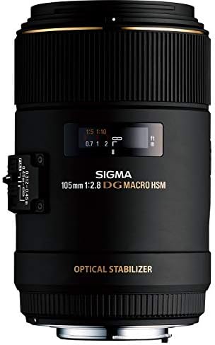 camera lens