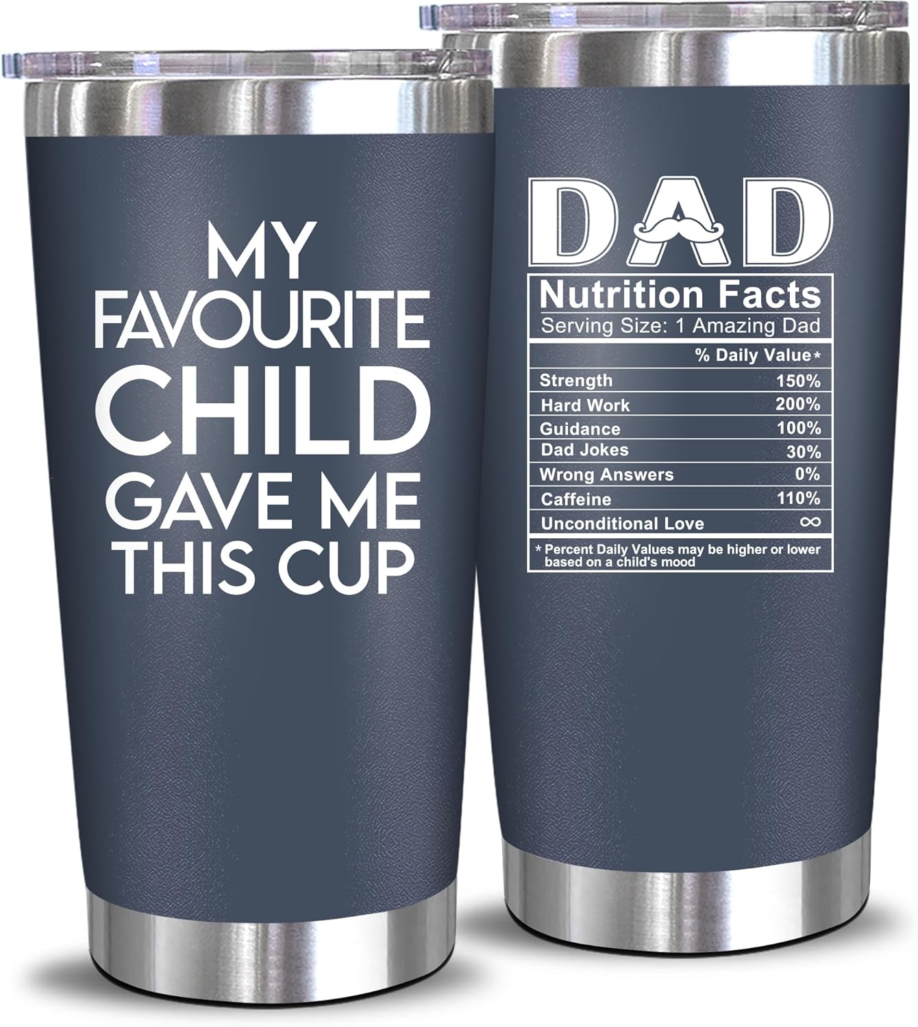 fatherʼs day gifts